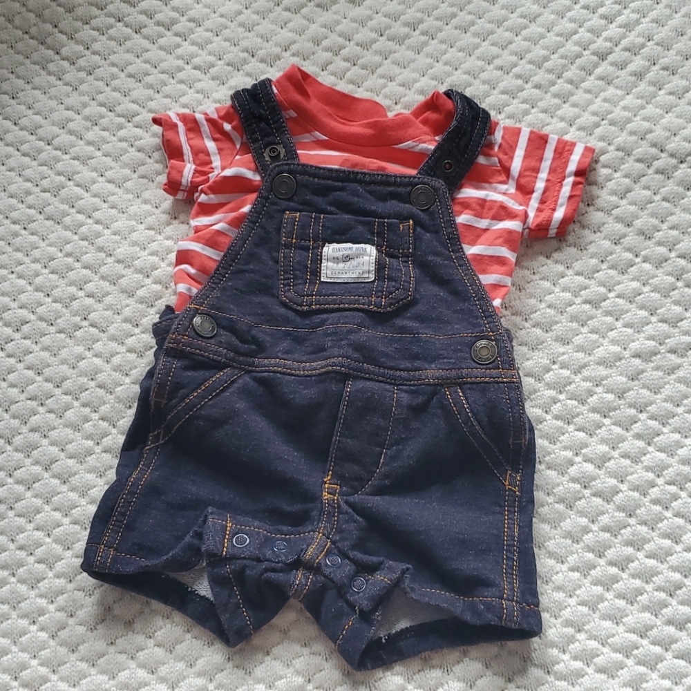 Overall & Top